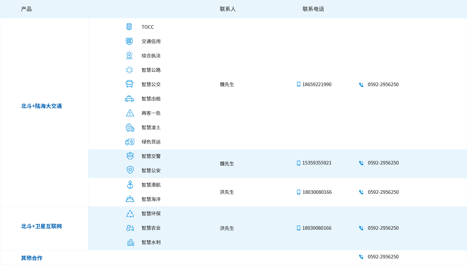 中文版联系方式-2023.9.jpg